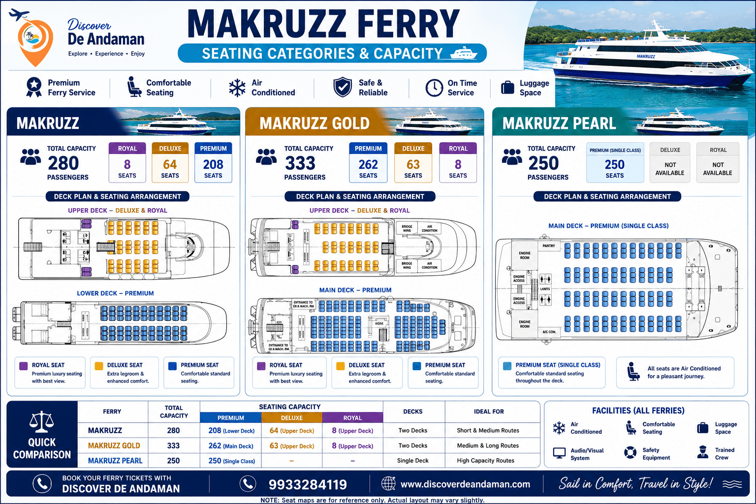 Makruzz seats and schedule