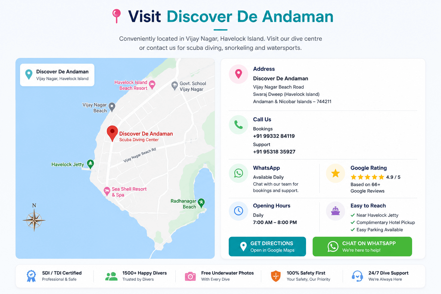 Discover De Andaman Dive Center Location in Havelock Island